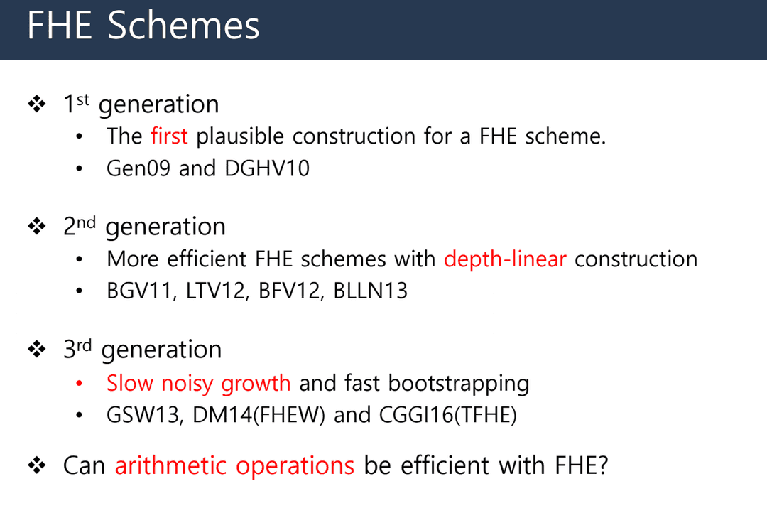 fhe-schemes-slide