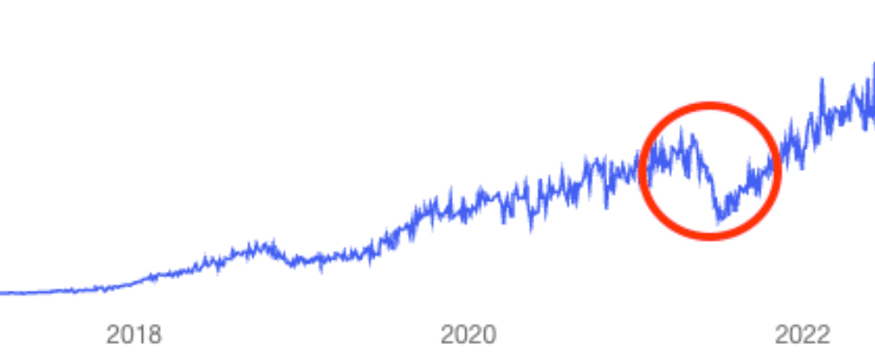 china-hashrate